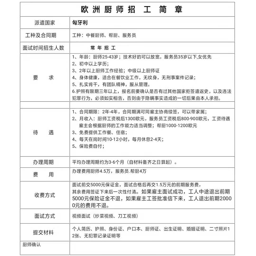 歐洲國家廚師