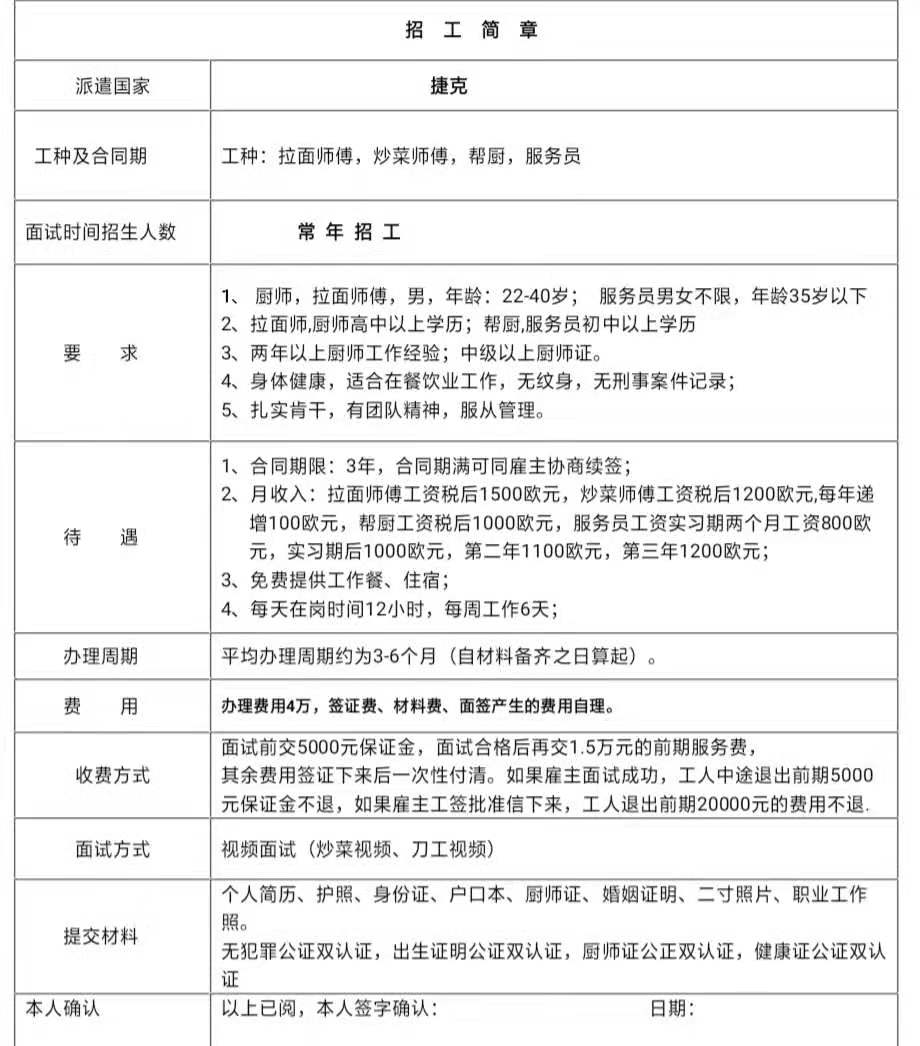 歐洲國家廚師