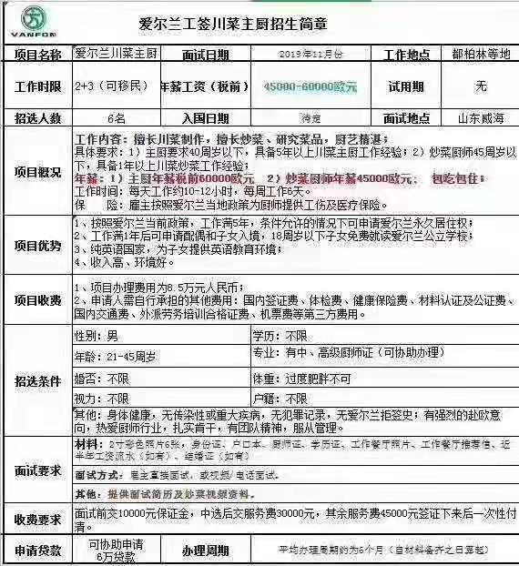 歐洲國家廚師