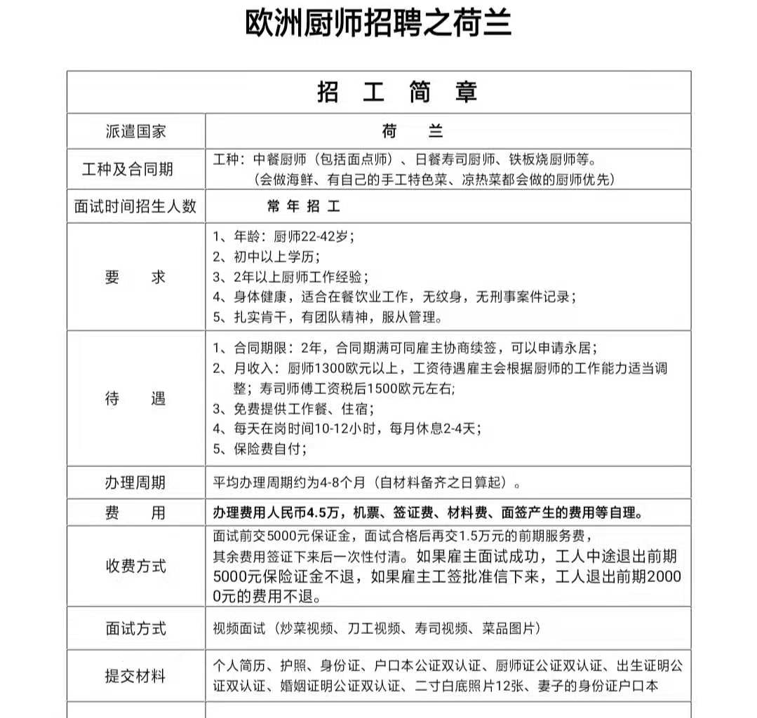 歐洲國家廚師