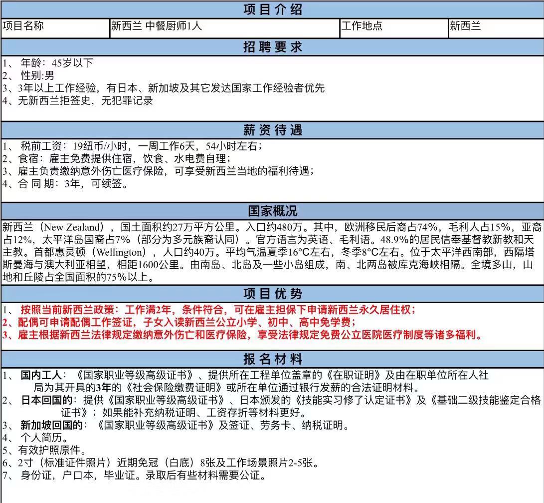 新西蘭廚師招聘簡(jiǎn)章