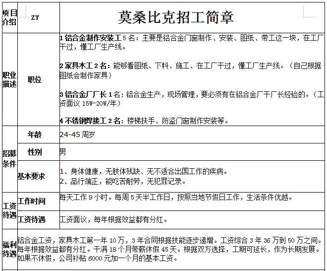 非洲國(guó)家建筑、木工、鋼筋工、鋁合金加工等招工簡(jiǎn)章