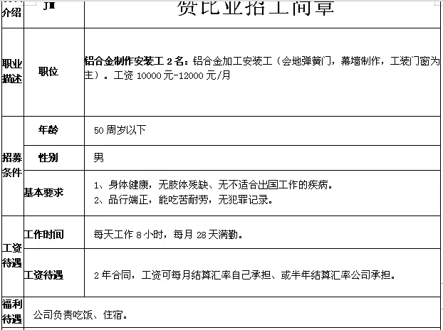 非洲國(guó)家建筑、木工、鋼筋工、鋁合金加工等招工簡(jiǎn)章
