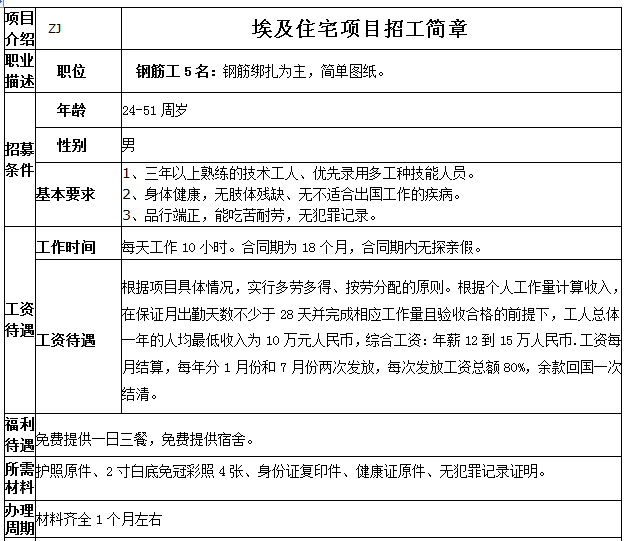 中建埃及鋼筋工招工簡章