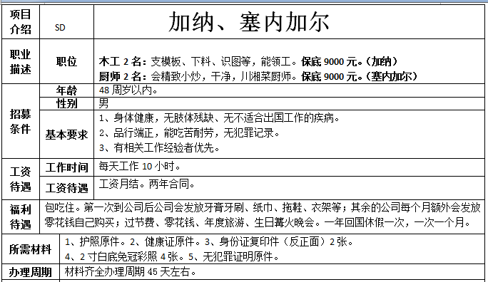加納、塞舌爾木工、廚師招工簡章