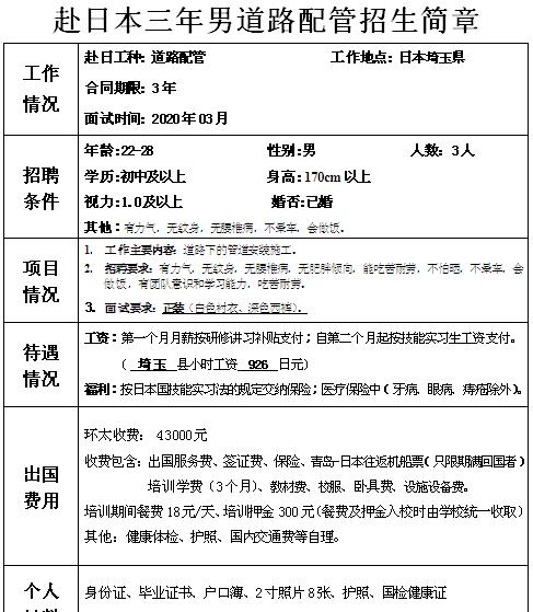 赴日本三年期無技術男工訂單