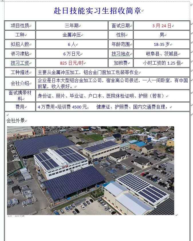 赴日本三年期無技術男工訂單