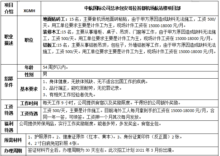 安哥拉瓷磚工、木工、鋁板工招工簡(jiǎn)章