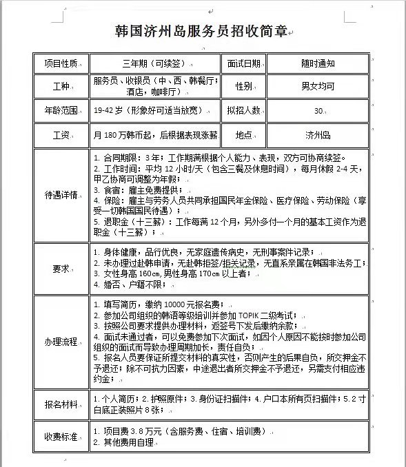 韓國濟州島服務(wù)員招工信息
