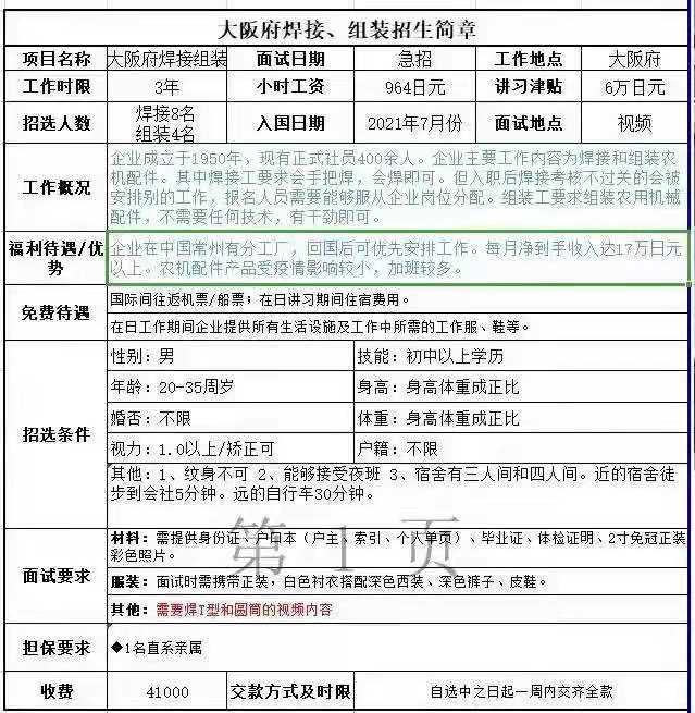 日本項(xiàng)目近期招訂單