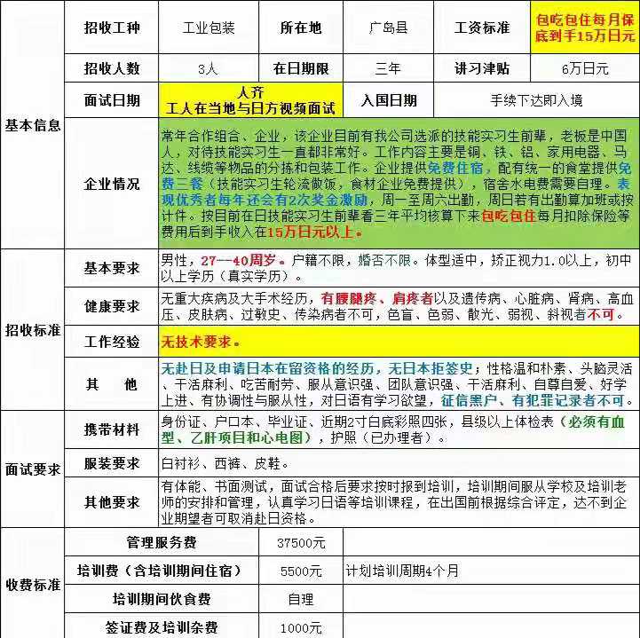 日本項(xiàng)目訂單