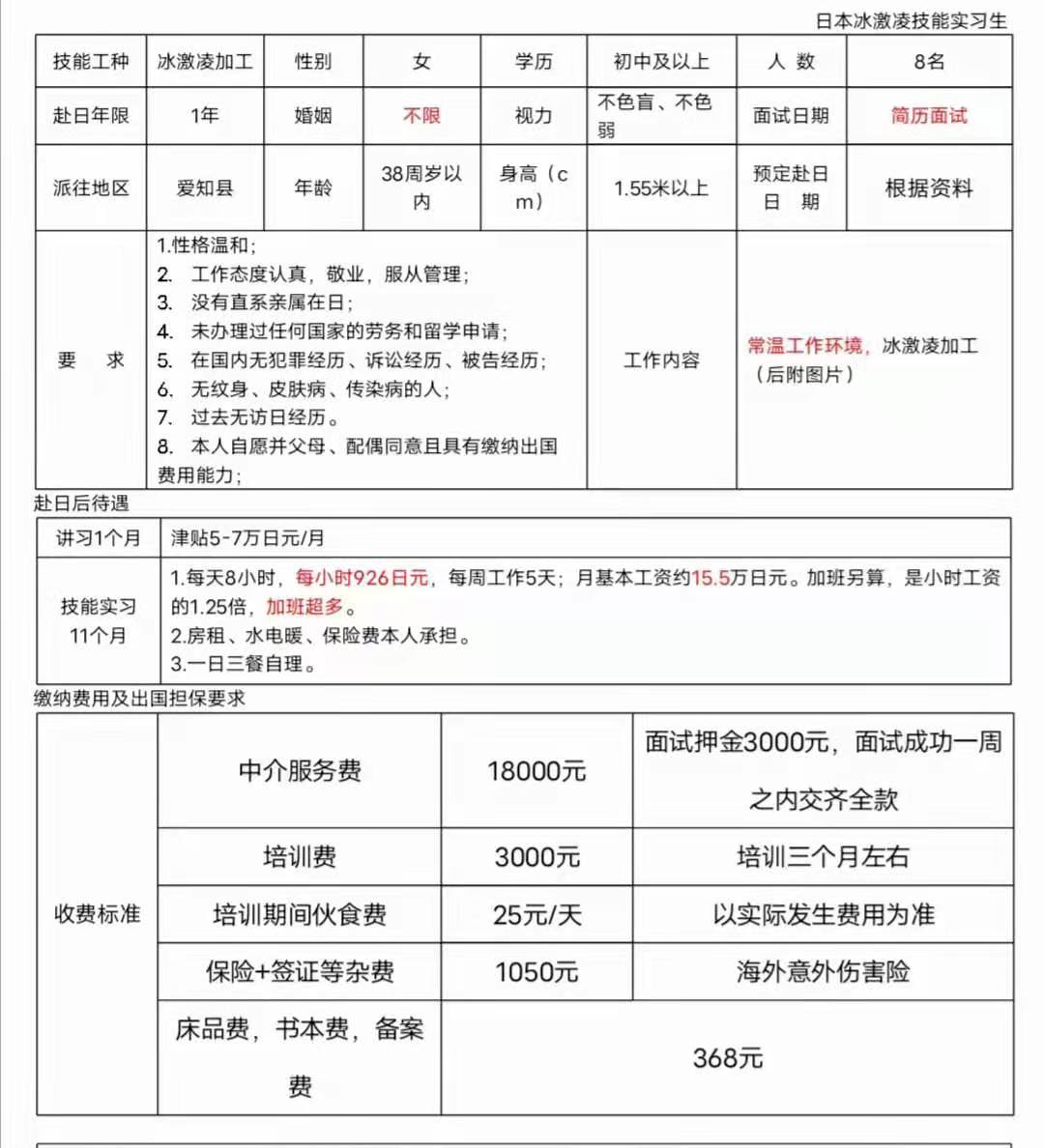 日本項(xiàng)目訂單
